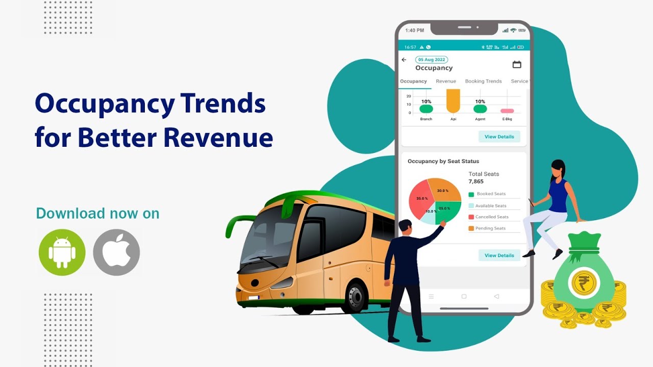 Make informed decisions with insights on occupancy trends